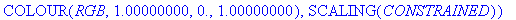 myPlot1 := INTERFACE_PLOT(CURVES([[0., 2.8571428571...