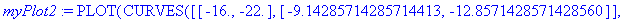 myPlot2 := INTERFACE_PLOT(CURVES([[-16., -22.], [-9...