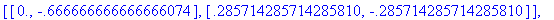 myPlot2 := INTERFACE_PLOT(CURVES([[-16., -22.], [-9...