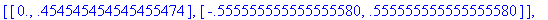 myPlot3 := INTERFACE_PLOT(CURVES([[-22., 4.45454545...