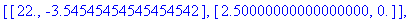 myPlot3 := INTERFACE_PLOT(CURVES([[-22., 4.45454545...