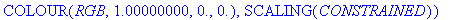 myPlot3 := INTERFACE_PLOT(CURVES([[-22., 4.45454545...