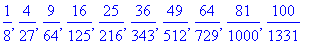 1/8, 4/27, 9/64, 16/125, 25/216, 36/343, 49/512, 64...