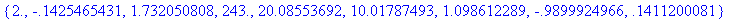 {2., -.1425465431, 1.732050808, 243., 20.08553692, ...