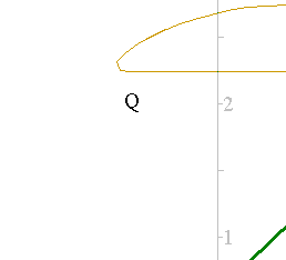 [0_0]