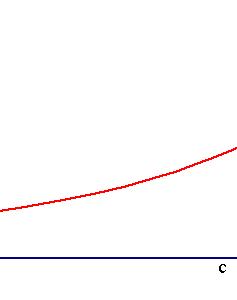 [0_0]