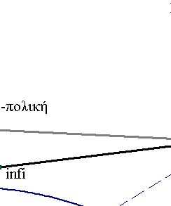 [0_1]
