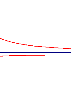 [0_3]