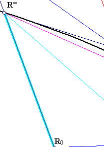 [0_0]