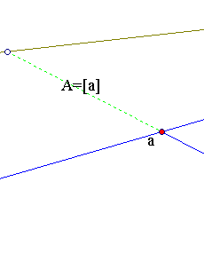 [0_0]