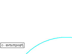 [0_0]