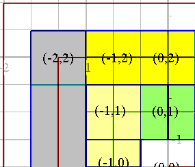 [0_0]