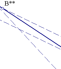 [0_0]