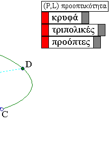 [0_3]