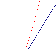 [0_2]