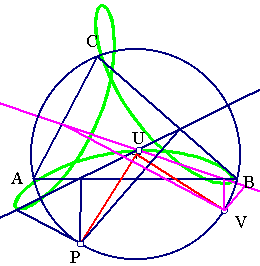 Trochoid2