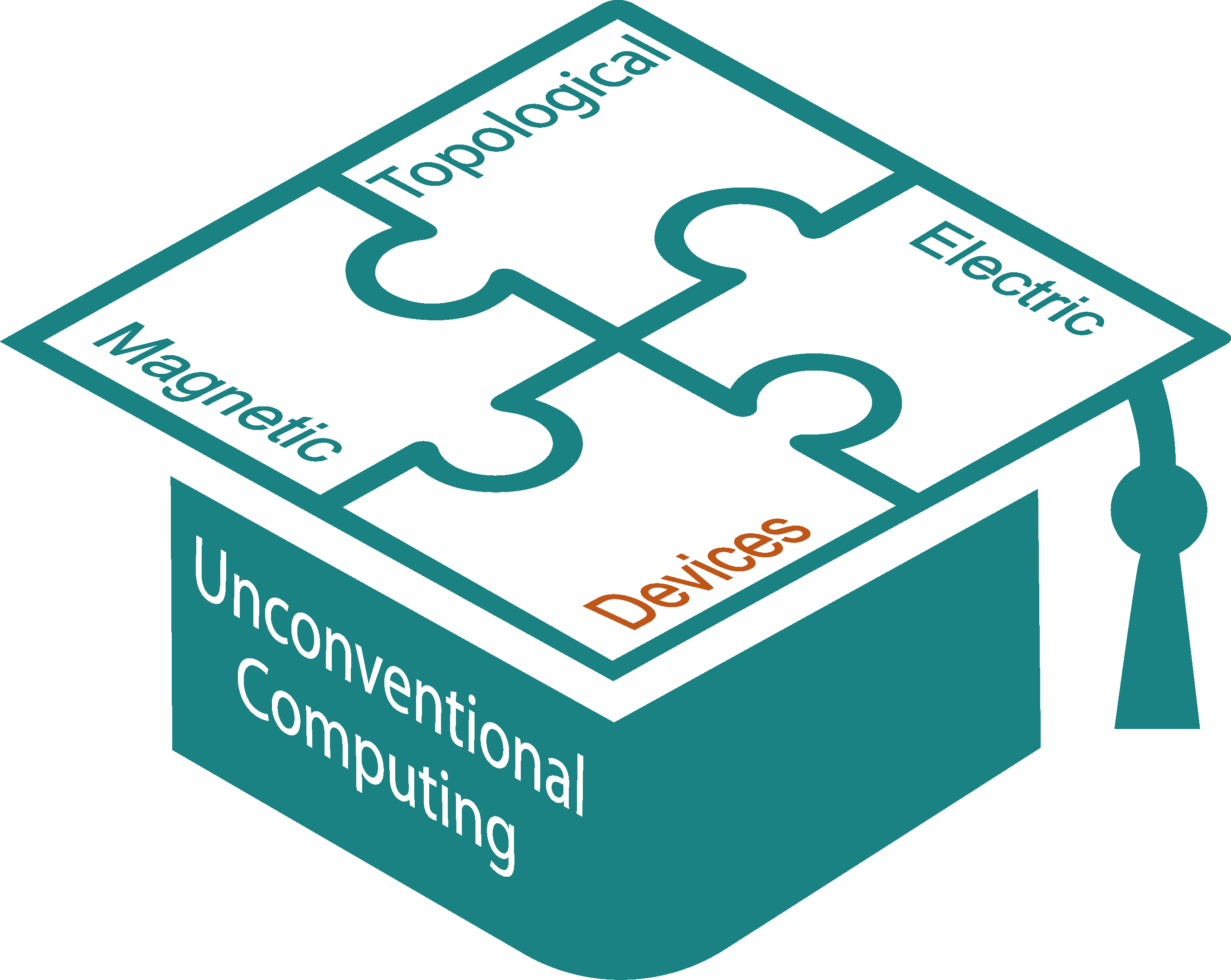 TOPOCOM