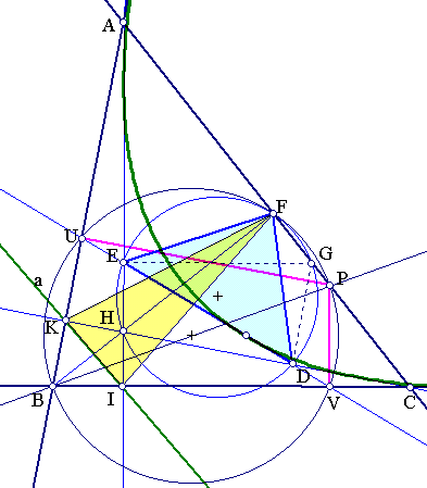 [parabola12]