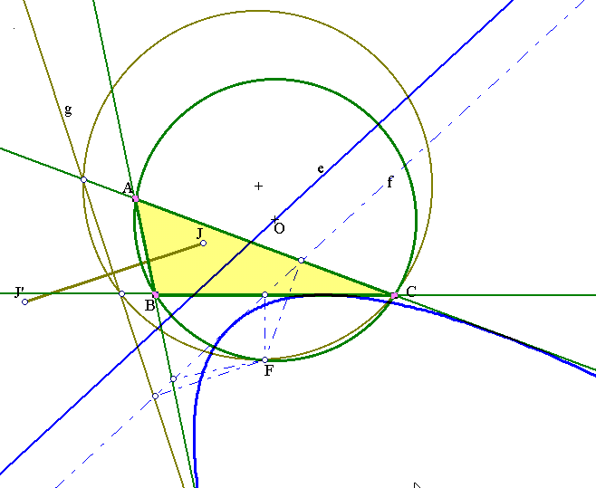 [parabola13]