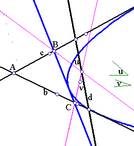 [parabola15]