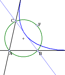 [parabola16]