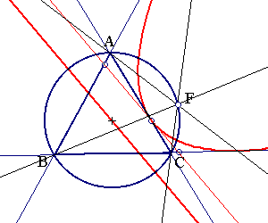 [parabola17]