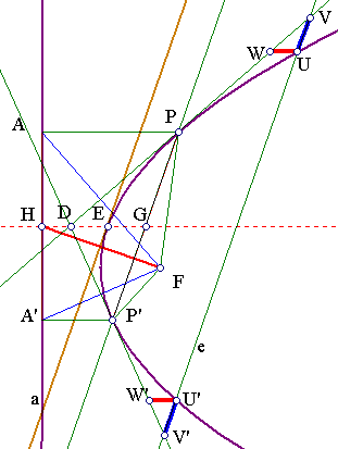 [parabola6]