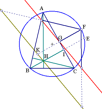 [parabola8]