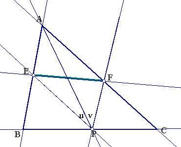 [min1-problem]