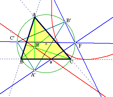 [parabola9]
